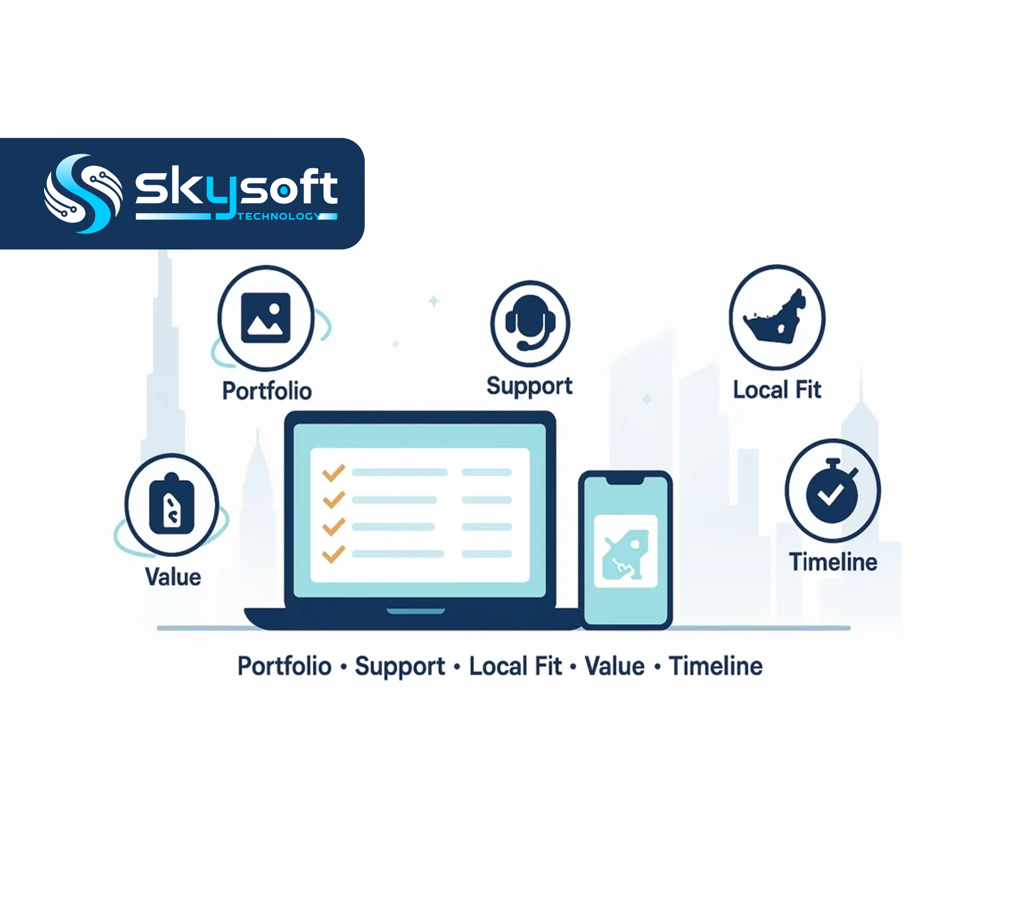 Best Website Development Company in Afghanistan: How to Choose