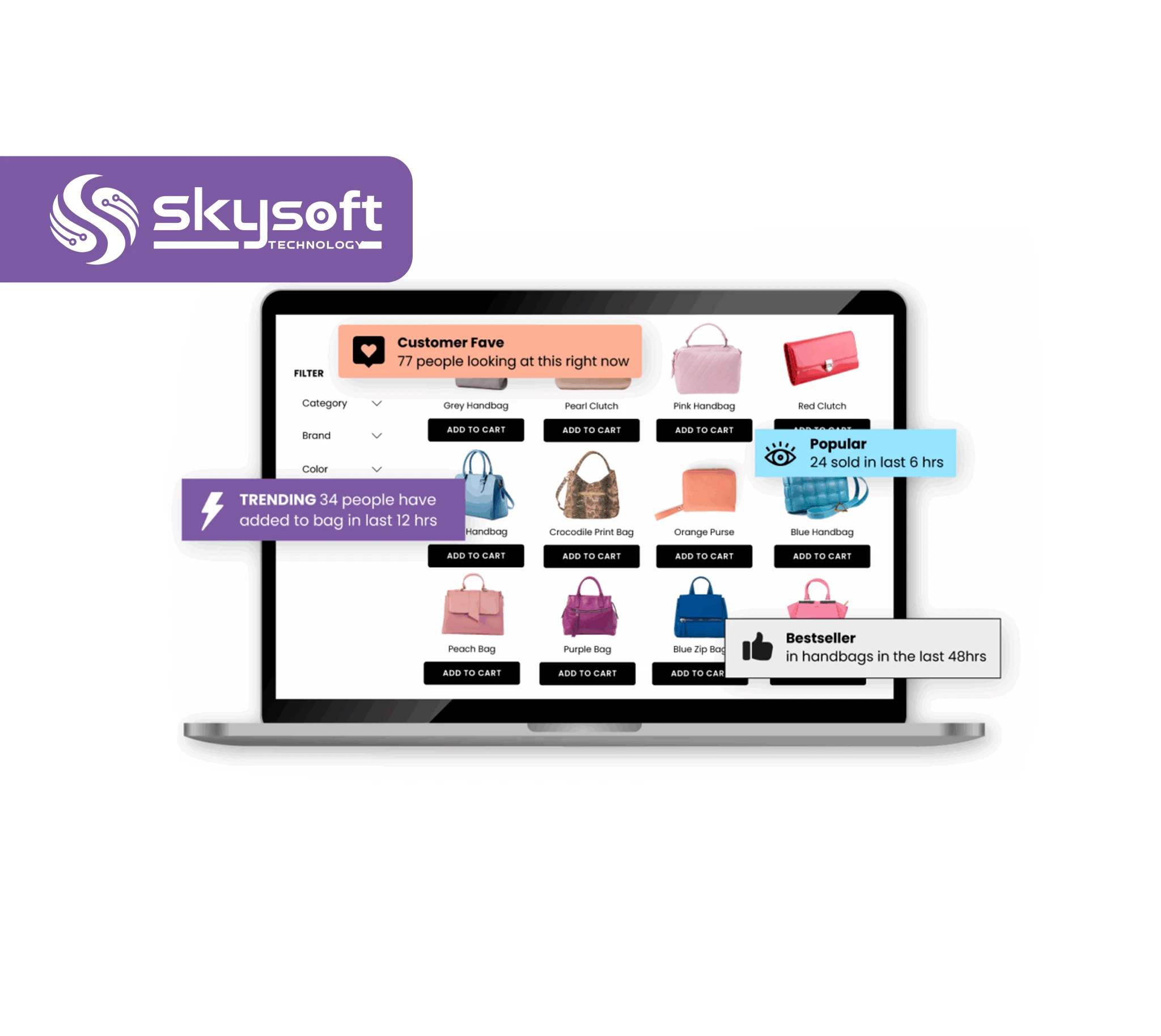 How eCommerce Can Transform Retail Businesses in Afghanistan