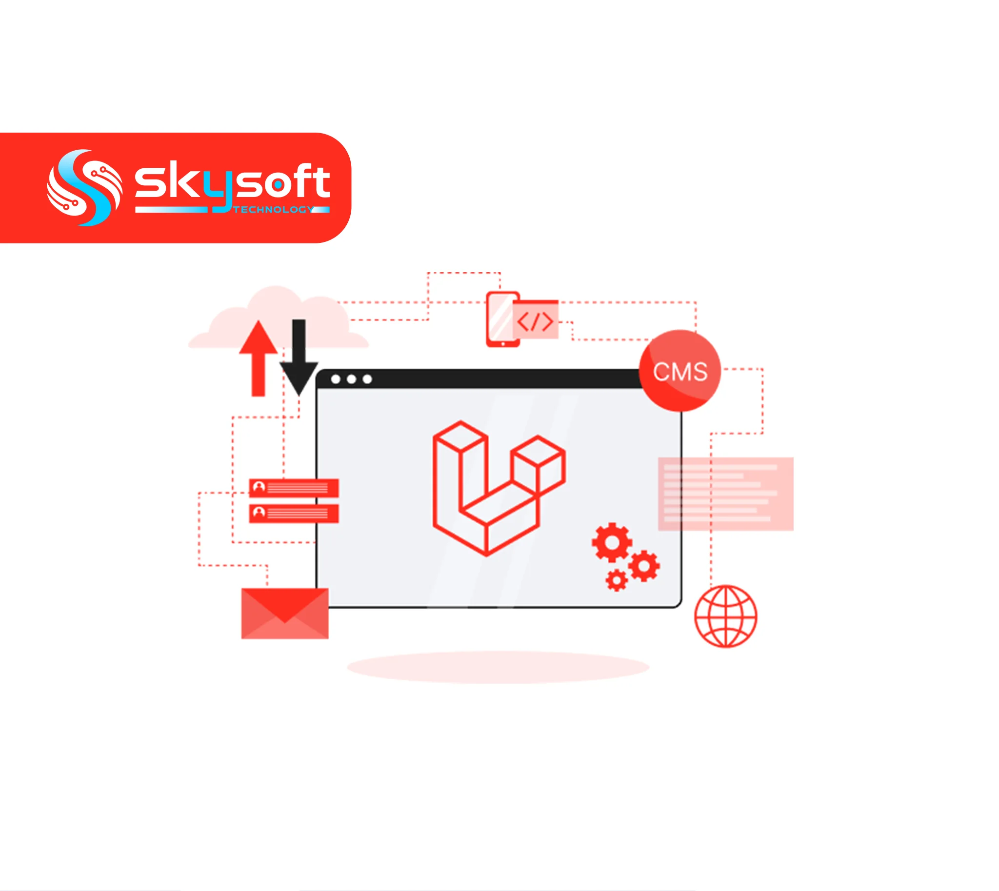 Laravel Development Company in Afghanistan