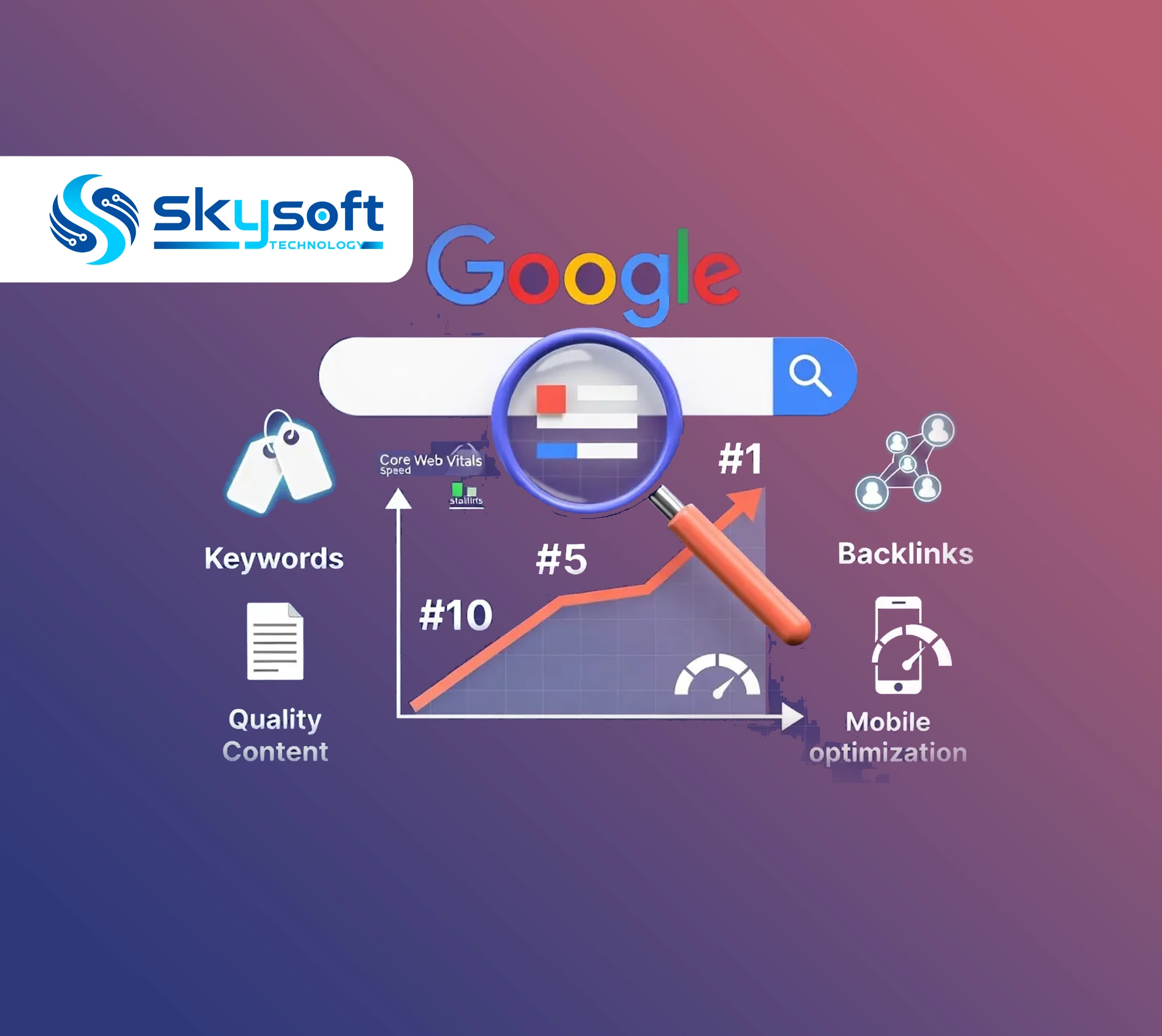 SEO Guide for Afghan Businesses: How to Rank Higher on Google