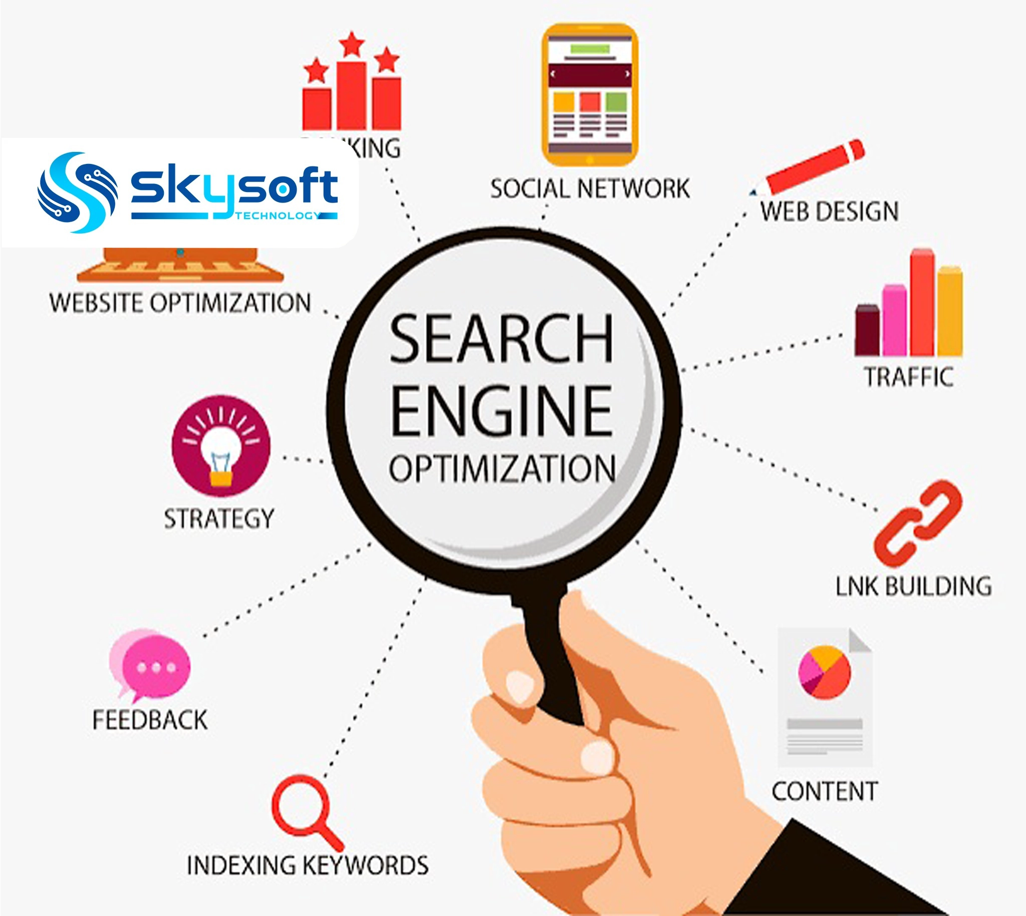 SEO Services in Kabul