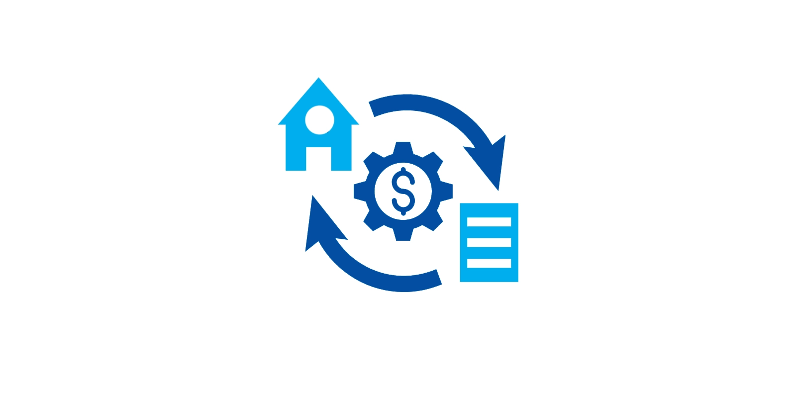 Inventory and Asset Management