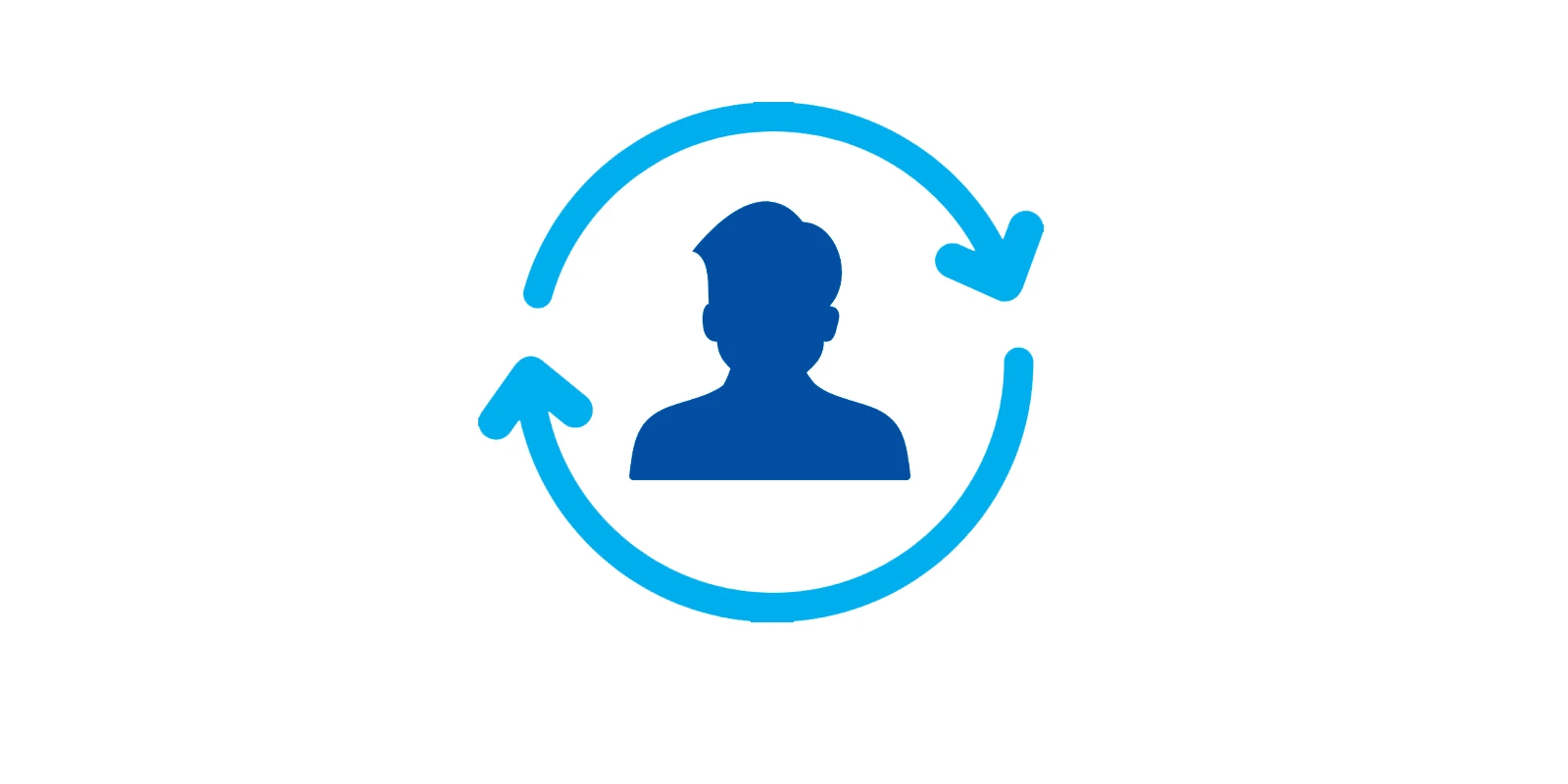 Customer Management