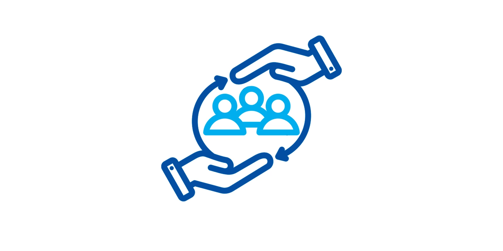 Customer Management