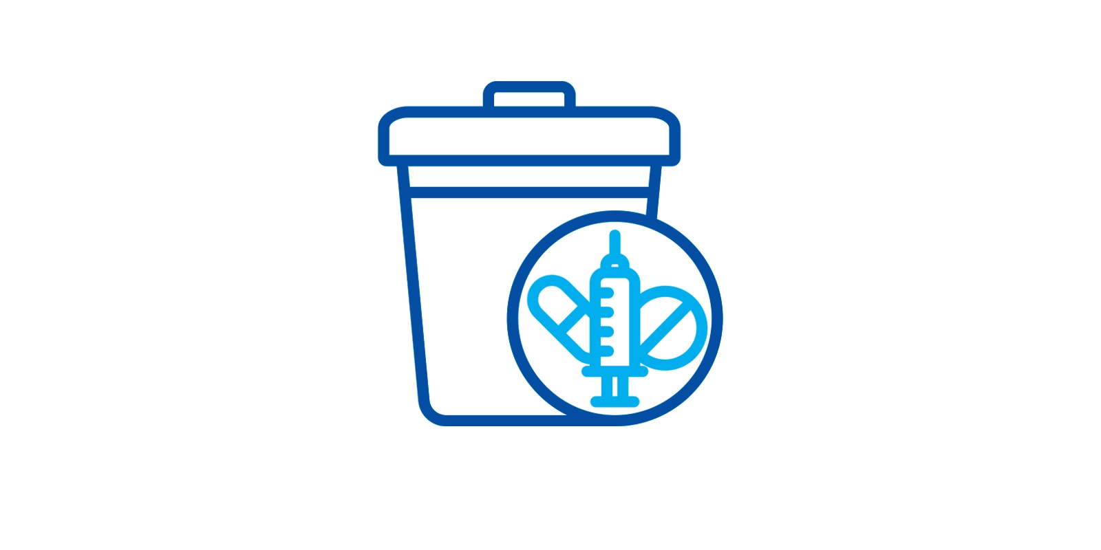 Medical Waste Management
