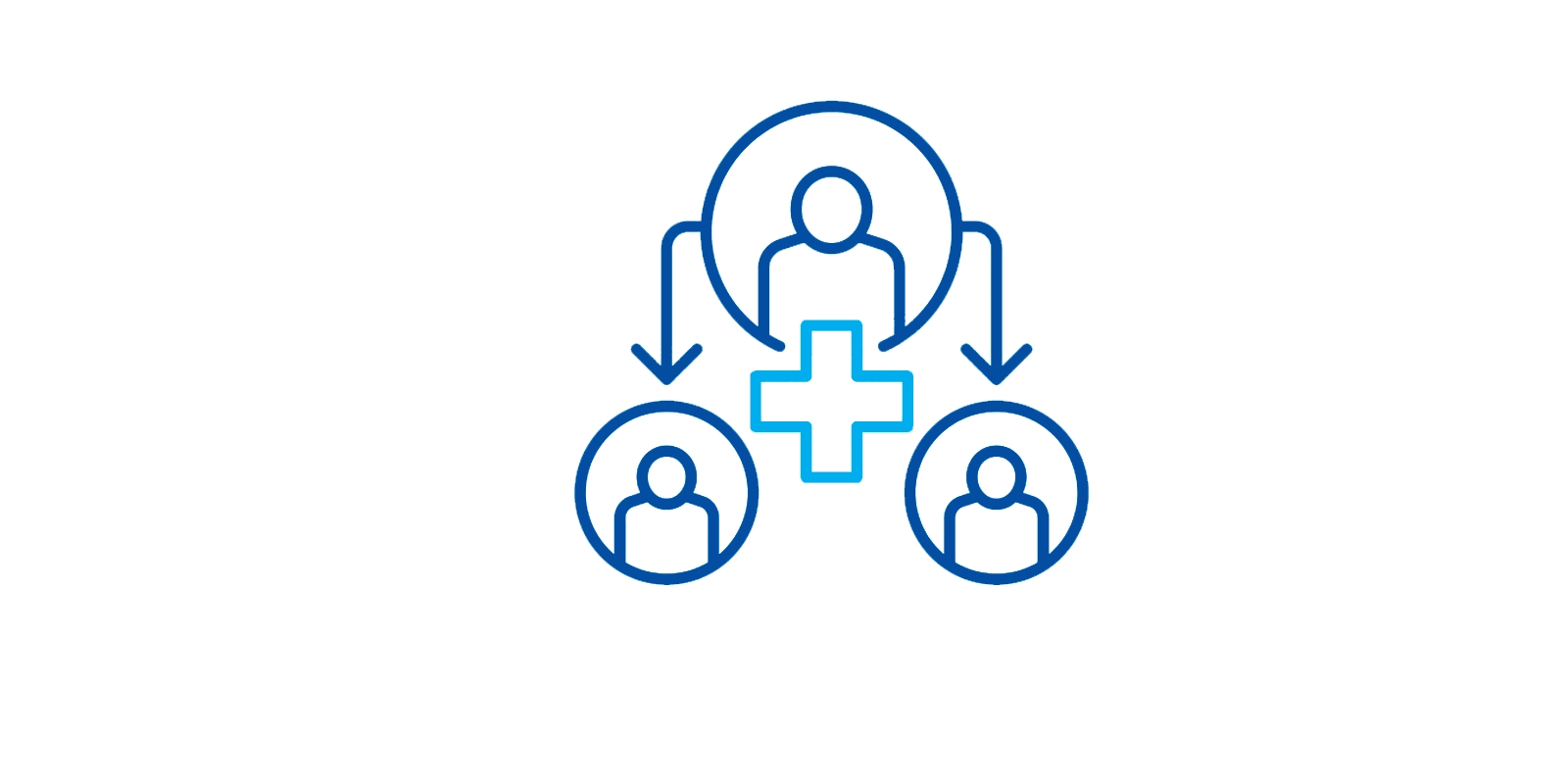 Referral and Patient Transfer Management